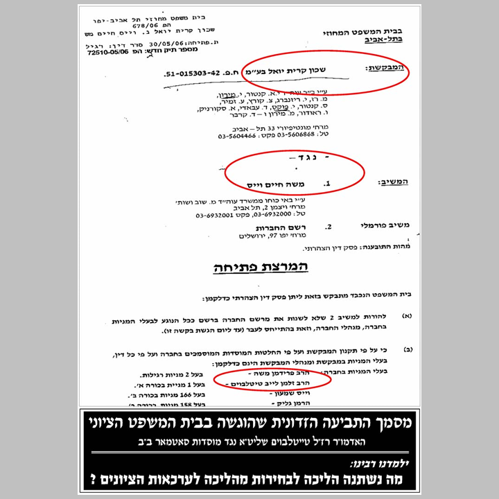 דאקומענט תביעה בבית משפט הציוני