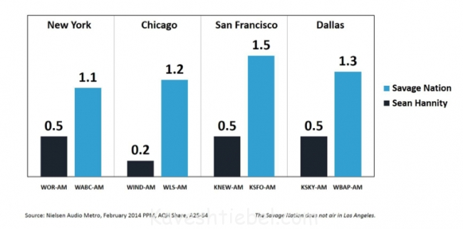 Screen-Shot-2014-03-26-at-10.21.29-AM-650x322.png