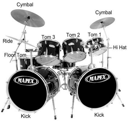 drum-kit.jpg
