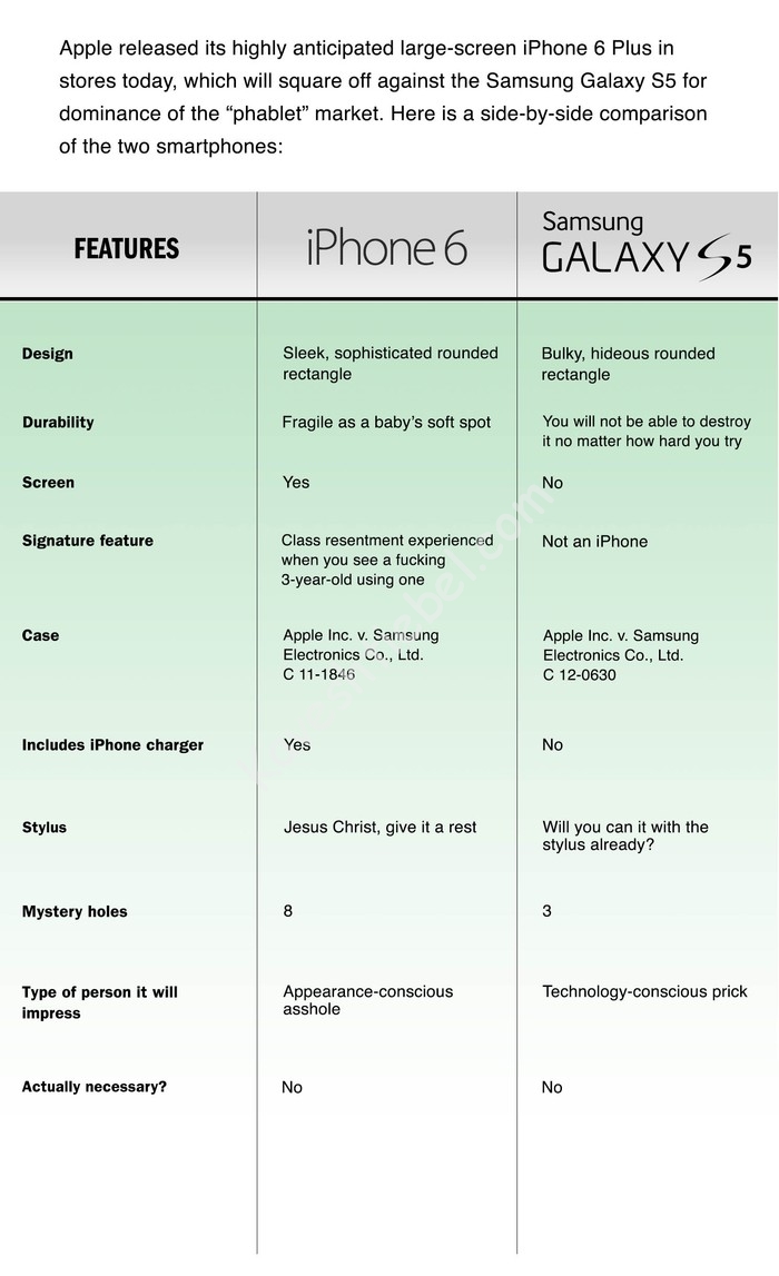 iPhone 6 plus vs. Samsung Galaxy S5.jpg