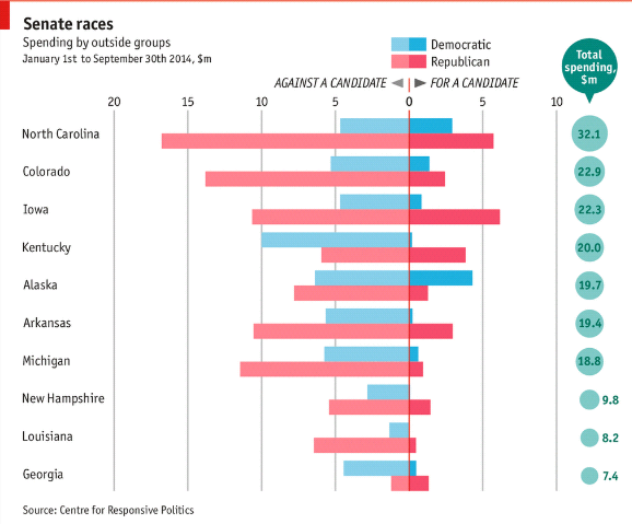 דער עקאנאמיסט
