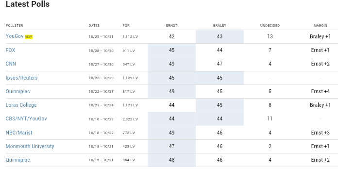 האפינגטאן פאוסט