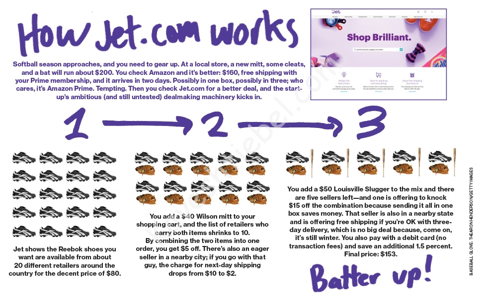 jet-chart-970.jpg