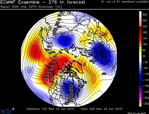 Strong ridge over west coast, trough over Eastern us