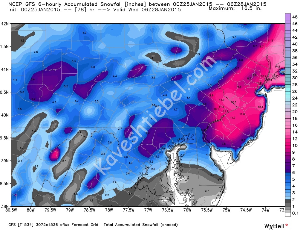 Gfs snowfall amounts