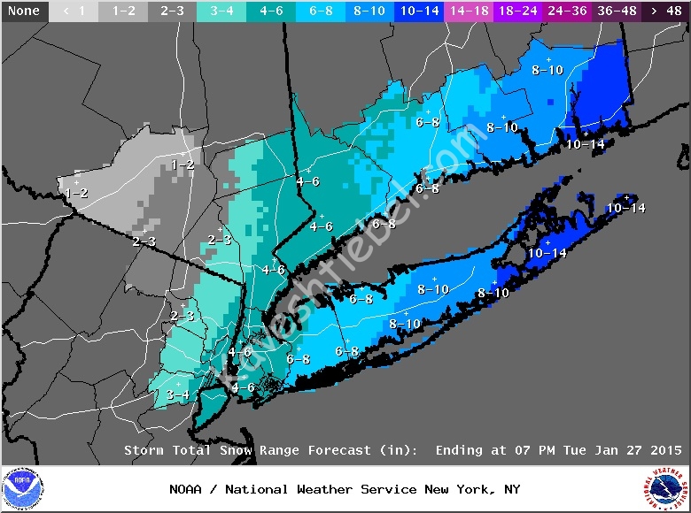 Nws new york