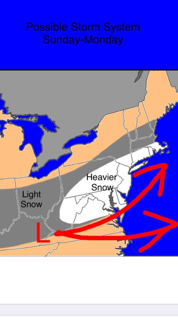עס ווענדט זיך אויפען טרעק אויב מיר זען שניי צו נישט