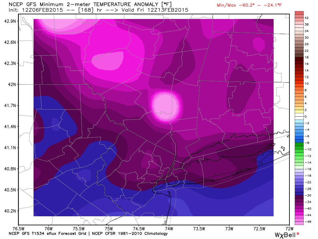 Degrees below normal !!!