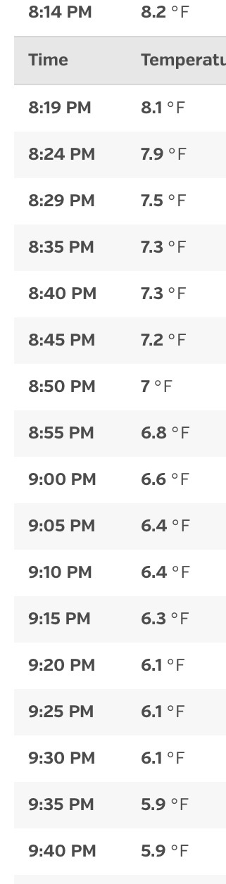 זינטאג נאכט