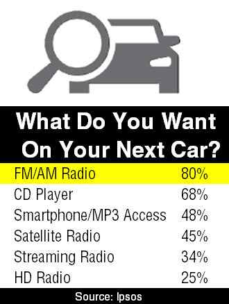 Car Chart_3_030215.jpg