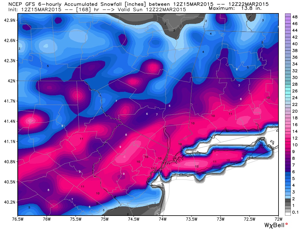 -Gfs - showing a foot of snow for next friday shabbos