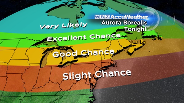Possibility of seeing the northern lights