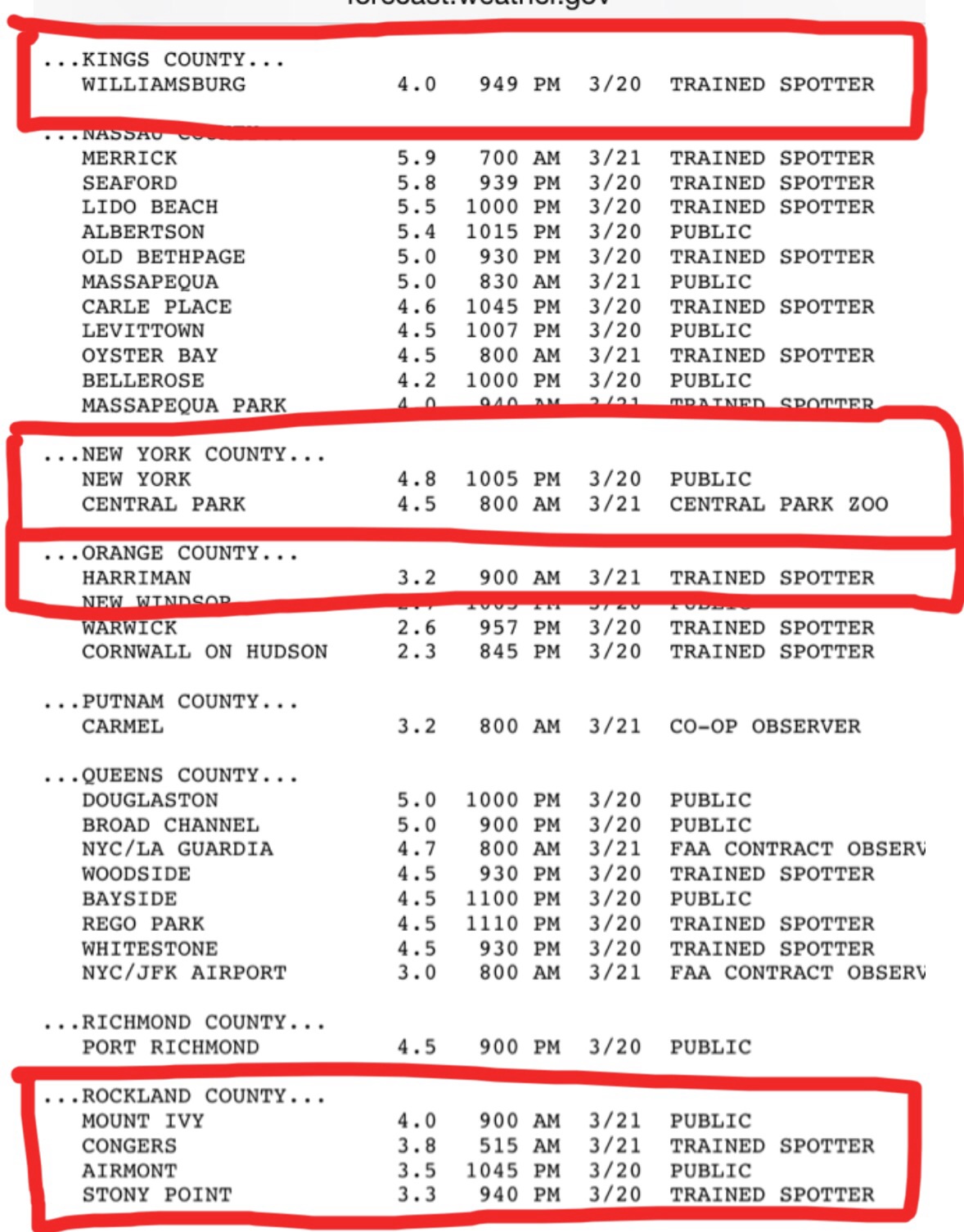 New york state city area