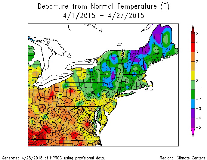 April temperatures so far