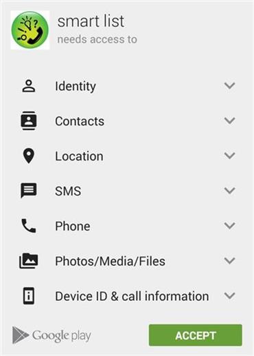 Smart List Access.jpg