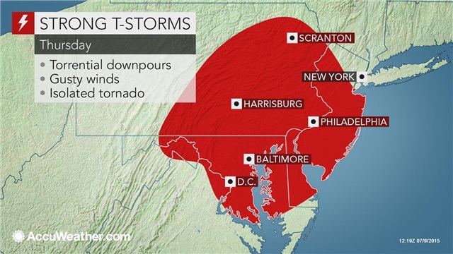 Severe thunderstorm watch