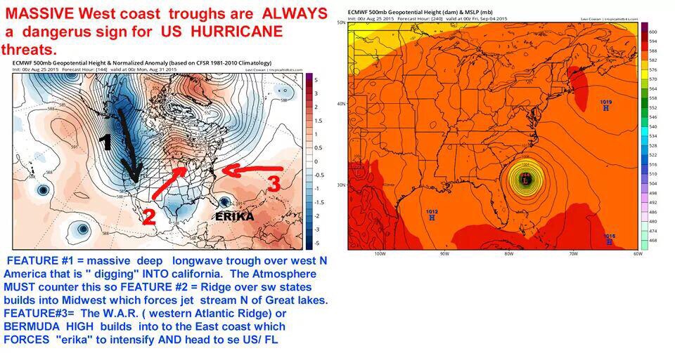 This is why Erika might hit the eastern usa