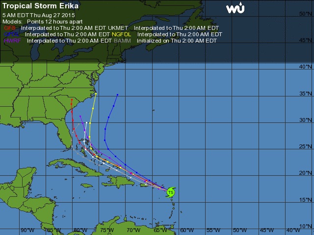 Different paths predicted by computer models