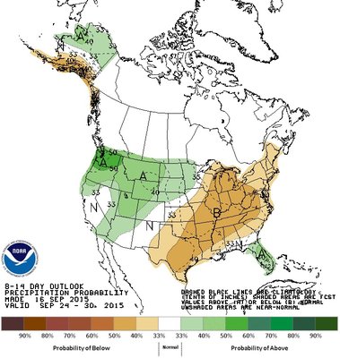 Precipitation outlook