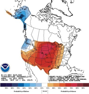 Temperature outlook