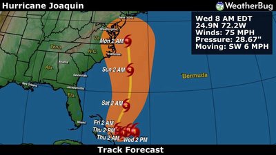 Not what you want to see on succos