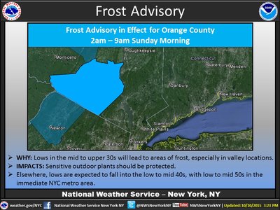 Frost possible for orange county
