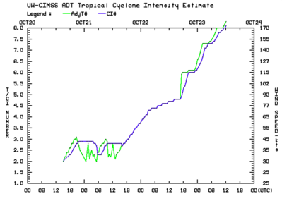 20EP.png.CROP.promo-xlarge2.png (74.21 KiB) געזען געווארן 1451 מאל די האריקעין ווערט געמאסטן ביי א שטארקייט פון 8.3 אויף א וואג פון 8.0!
