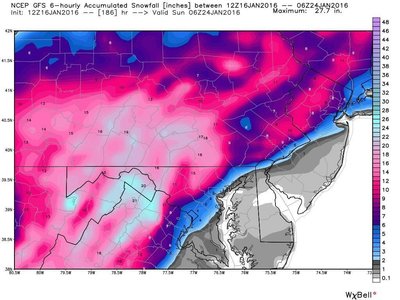 Gfs accumulated snowfall for next weekend