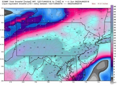 Latest european model showing 20-30 inches of snow next weekend