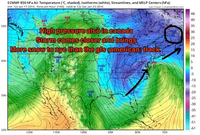 The European model from this afternoon