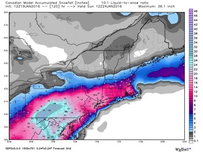 קענעדיען פון נאכמיטאג