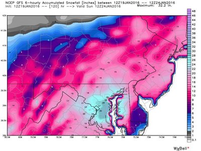 אמעריקאנער מאדעל פון נאכמיטאג