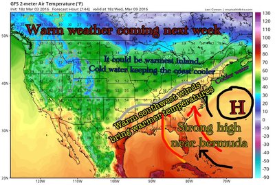 נעקסטע וואך מיטוואך-דאנערשטאג עס ווערט ווארעם