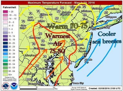 Temperatures wednesday