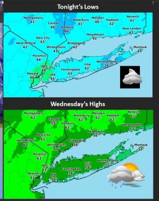 טעמפרעטורס היינט נאכט און מיטוואך