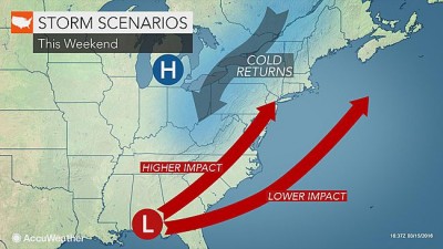 קילערע וועטער מיט א שטורם נעקסטע וואך , ווי גייט דאס, רעגן, שניי אדער ארויס אין ים.