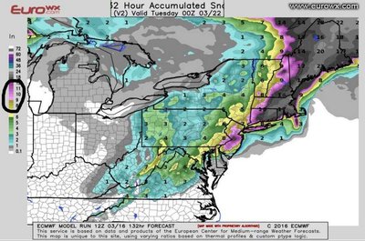 European snow amounts