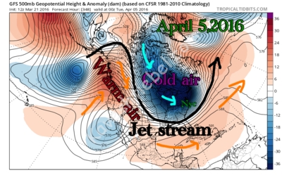 Long range model showing below normal temps in early april