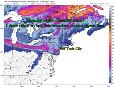 Snow in april ? Very little chance of it but this model shows it.