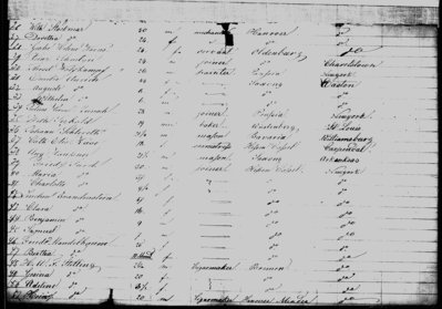ניו יארק אימיגראציע פאסאדזשיר ליסטע פון 1850 ווען מאנדלבוים (שורה 46)  איז אנגעקומען קיין ניו יארק