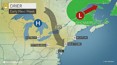 Better weather by next week