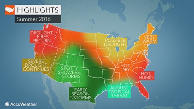 Accuweather summer predictions