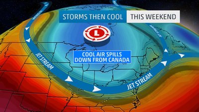 Cool weather for sunday and monday