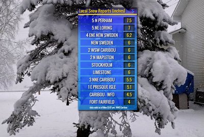 אין maine איז געפאלען א שיינע שניי היינט צופרי