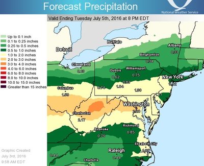 מאדעלס ווייזען מעגליכקייטען פאר שווערע רעגען מאנטאג נאכט מער סאוט ווייניגער נארט
