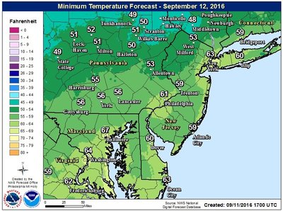 מעגליכע טעמפרעטורס מארגען אינדערפרי