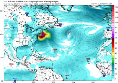 אמעריקען מאדעל ווייזט א מעכטיגע האריקעין זייער נאנט צו די טריי סטעיט