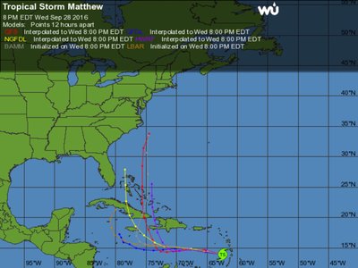 Computer models with track of Matthew
