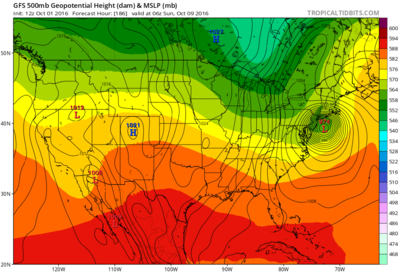 American gfs brings it close to us