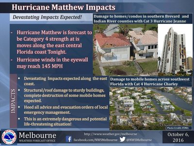 Severe damage possible